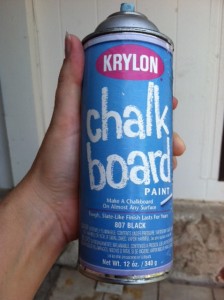 Chalk Board Paint