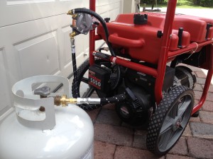 Propane Powered Generator