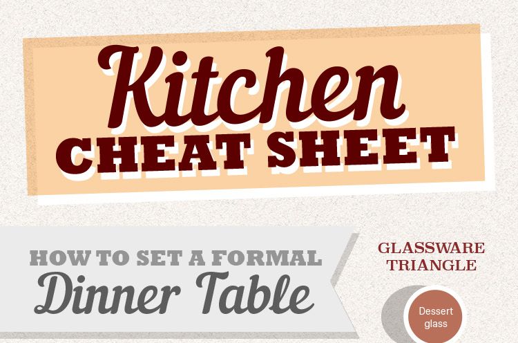 kitchen cheat sheet
