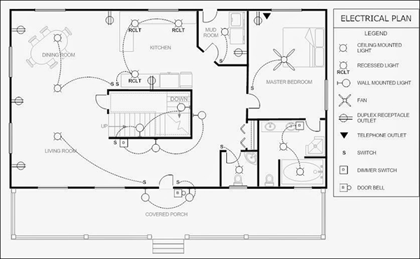 Tips for Planning the Electrical Layout when Building a ... electrical plan layout meaning 