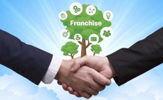 buying a franchise